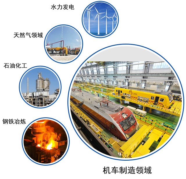 售后服務 售后服務